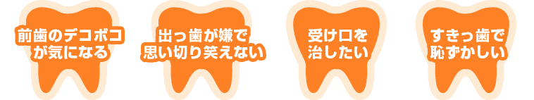気になる歯並びの原因
