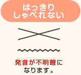 歯を失うことによるデメリット