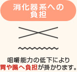 歯を失うことによるデメリット