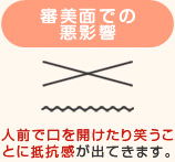 歯を失うことによるデメリット